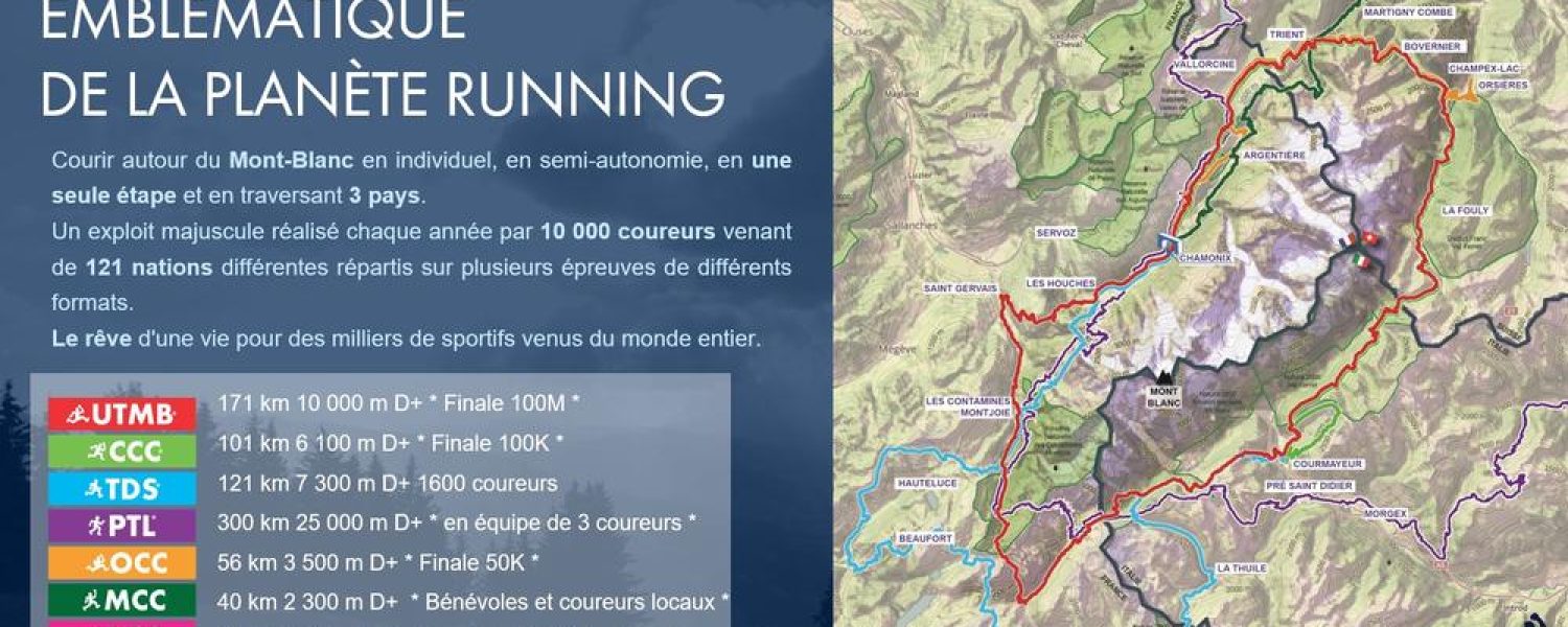 Parcours